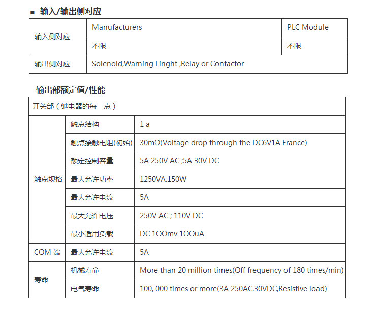 O1C</div>
                        <div class=